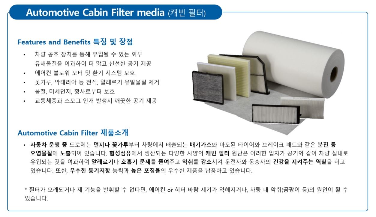 캐빈필터 설명 (description of Cabin Filter)